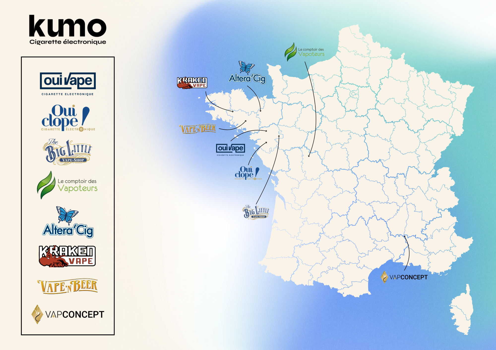 elfbar nachfüll pod läuft aus Qui est kumo ?